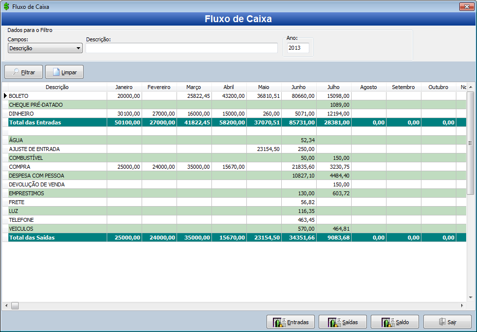 Fluxo de Caixa